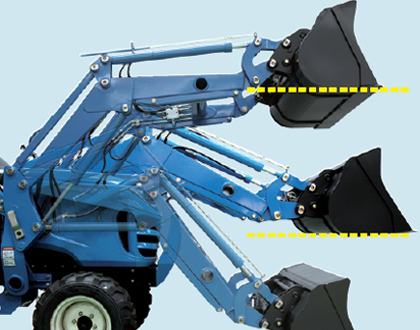 front loader nivelacion automatica del cargador Front Loader LS Mtron